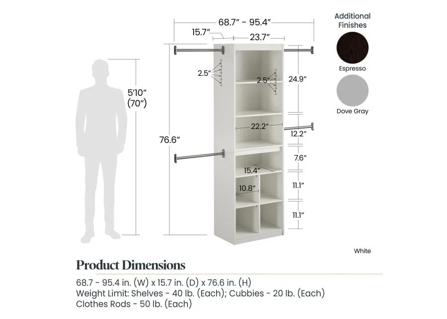 Closet Storage System