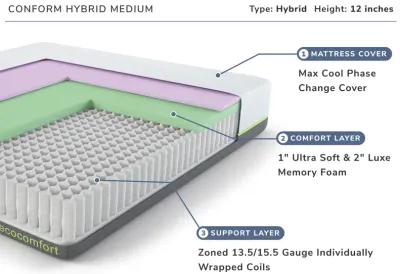 Conform Hybrid Medium Split California King Mattress