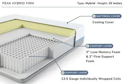 EcoPerfect Peak Hybrid Firm California King Mattress