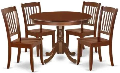 Dining Room Set Mahogany