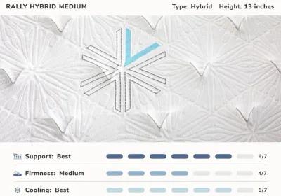 Rally Hybrid Medium Full Mattress