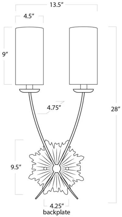 Southern Living Louis Sconce