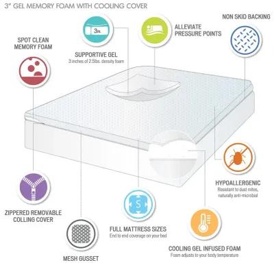 Sleep Philosophy 3" Gel Memory Foam with Cooling Cover White Hypoallergenic 3" Cooling Gel Memory Foam Mattress Topper with Removable Cooling Cover