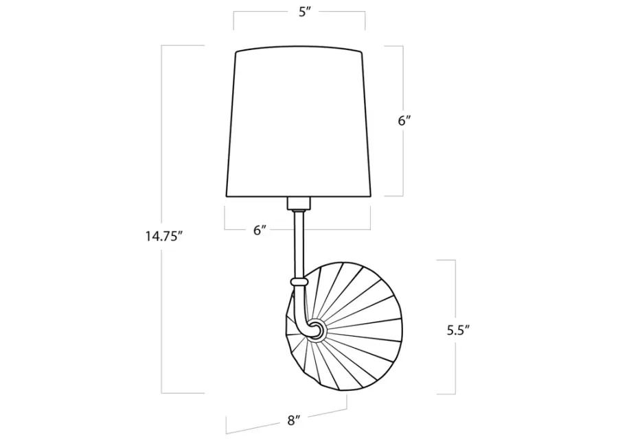 Parasol Sconce