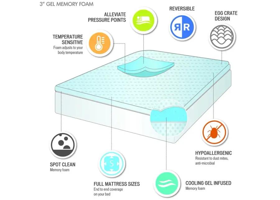 Sleep Philosophy 3" Gel Memory Foam Blue All Season Reversible Hypoallergenic Cooling Mattress Topper