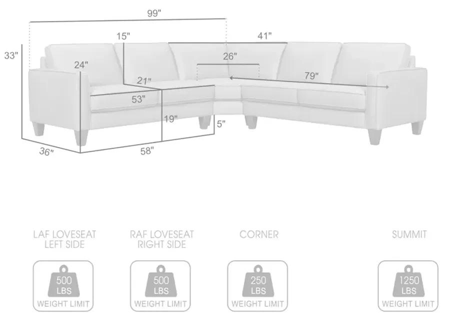 Summit 3 Piece Pewter Leather Sectional Sofa