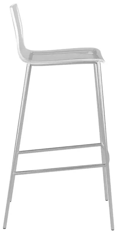 Cilla Bar Stool in Clear with Brushed Nickel Legs - Set of 2