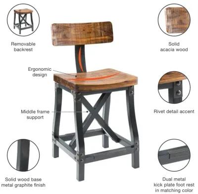 INK+IVY Lancaster Amber Counter Stool with Back