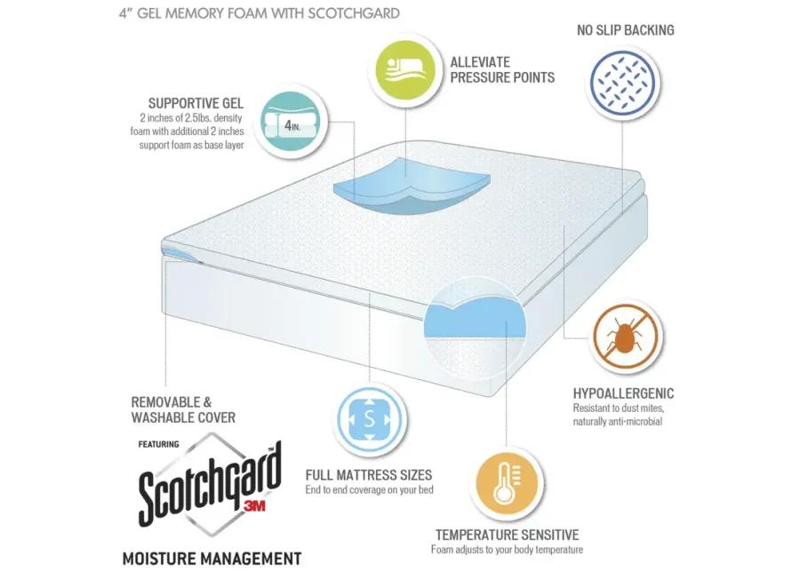 Sleep Philosophy 4" Gel Memory Foam with 3M Cover White 4" Memory Foam Mattress Topper