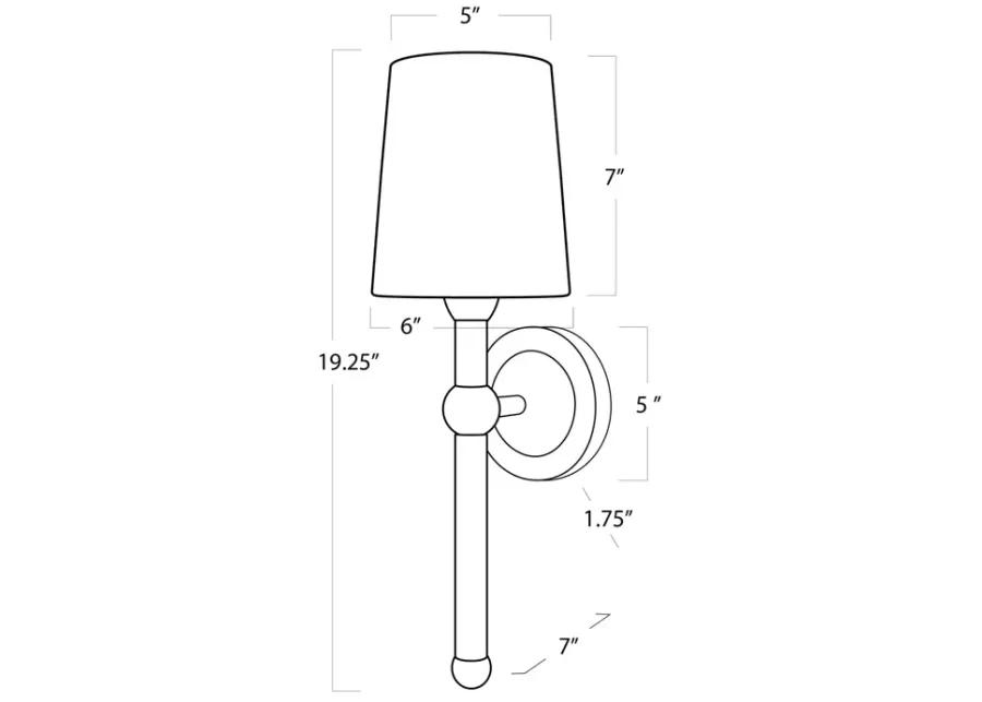 Jameson Sconce (Polished Nickel)