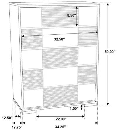 Blacktoft 5-piece Queen Panel Bedroom Set Black