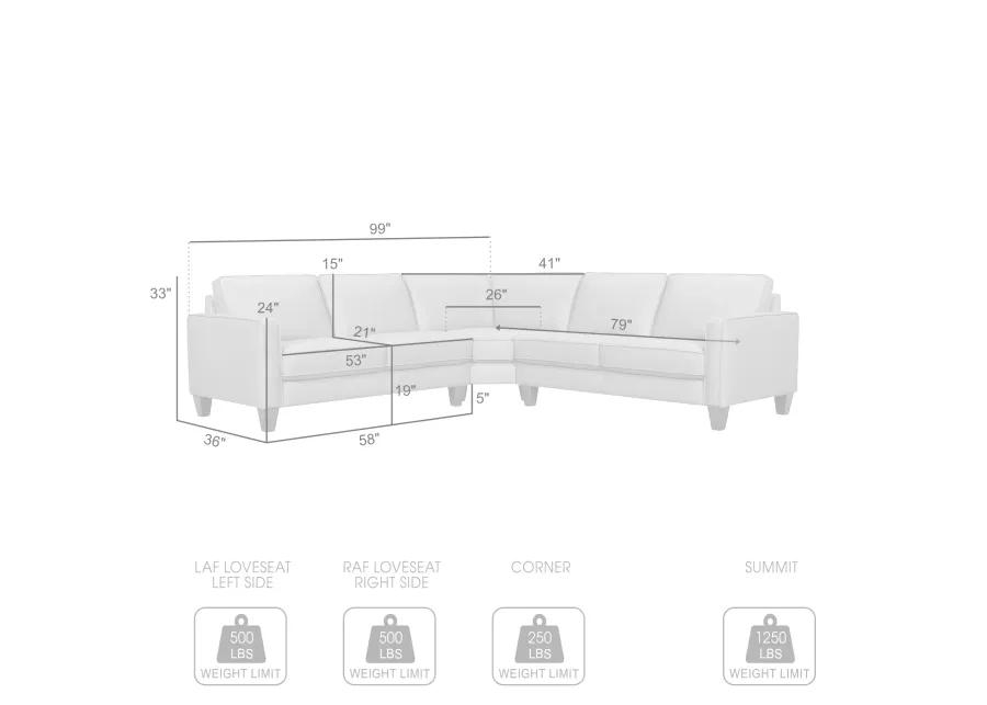 Summit 3 Piece Greige Leather Sectional Sofa