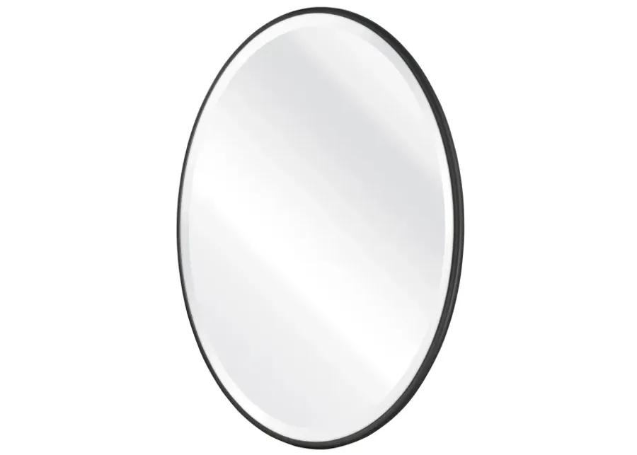 Curve Mirror