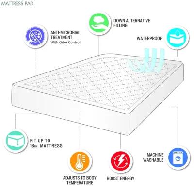 Sleep Philosophy Energy Recovery White Energy Recovery Waterproof Mattress Pad