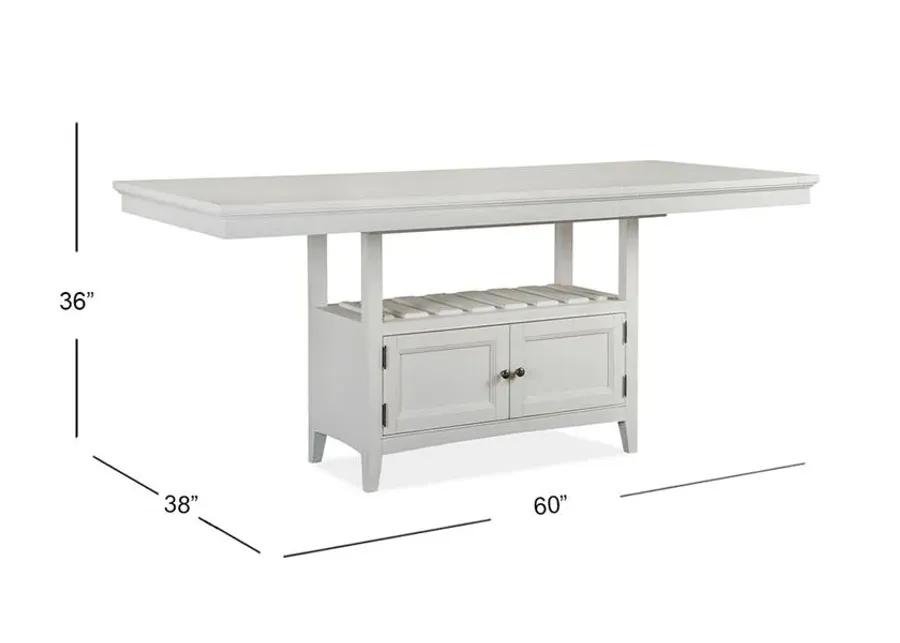 Counter Table