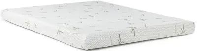 SleepMor 6 Inch Impact Medium Mattress, Full