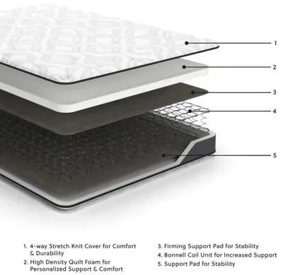 8 " Bonnell Hybrid Full Mattress