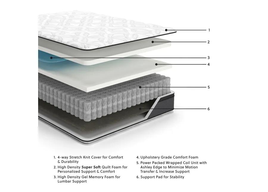 12" Pocketed Hybrid Full Mattress