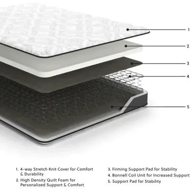 8 Inch Bonnell Hybrid Twin Mattress