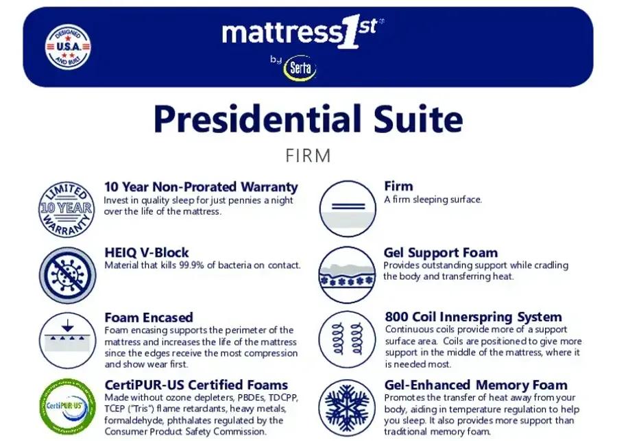 Presidential Suite Double Sided Flippable Firm 15" Mattress