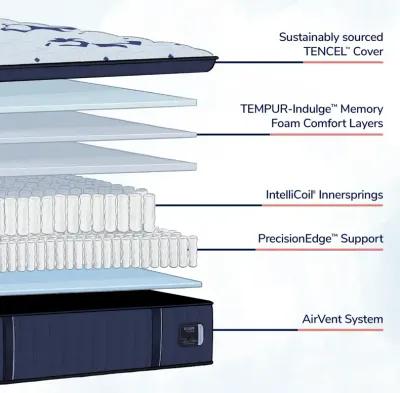 Estate (Soft Euro Pillowtop) 15" Mattress