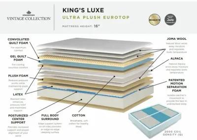 Kings Luxe Ultra Plush Eurotop 16" Mattress