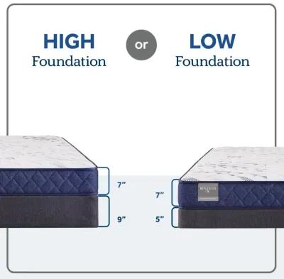 Reflexion Oconee Foam Mattress