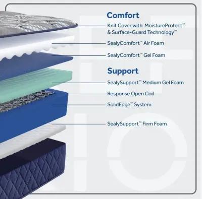 Reflexion Grayson Firm Tight Top Mattress