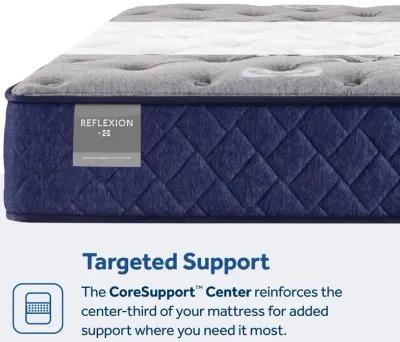 Reflexion Grayson Firm Tight Top Mattress