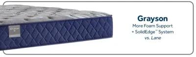 Reflexion Grayson Soft Tight Top Mattress