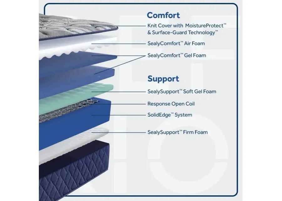 Reflexion Grayson Soft Tight Top Mattress