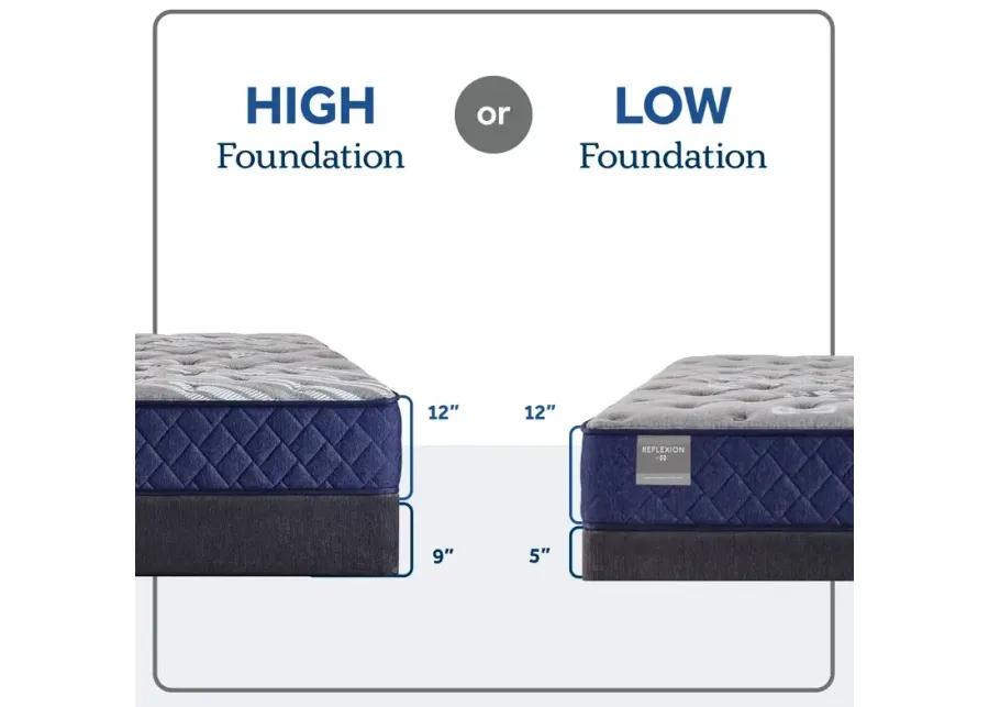 Reflexion Grayson Soft Tight Top Mattress