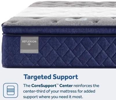 Reflexion Grayson Soft Euro Pillow Top Mattress