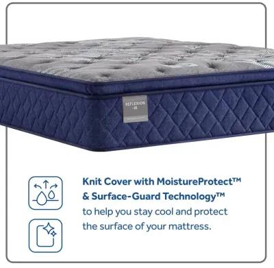 Reflexion Grayson Soft Euro Pillow Top Mattress