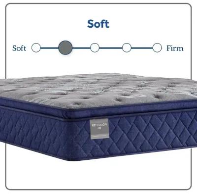 Reflexion Grayson Soft Euro Pillow Top Mattress