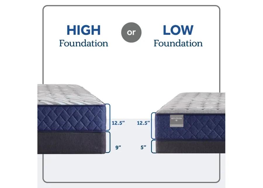 Reflexion Benedict Soft Tight Top Mattress