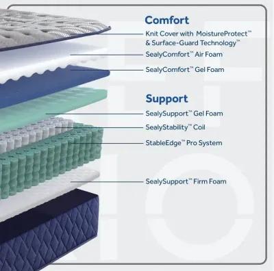 Reflexion Benedict Soft Tight Top Mattress