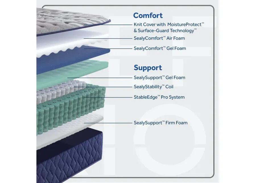 Reflexion Benedict Soft Tight Top Mattress