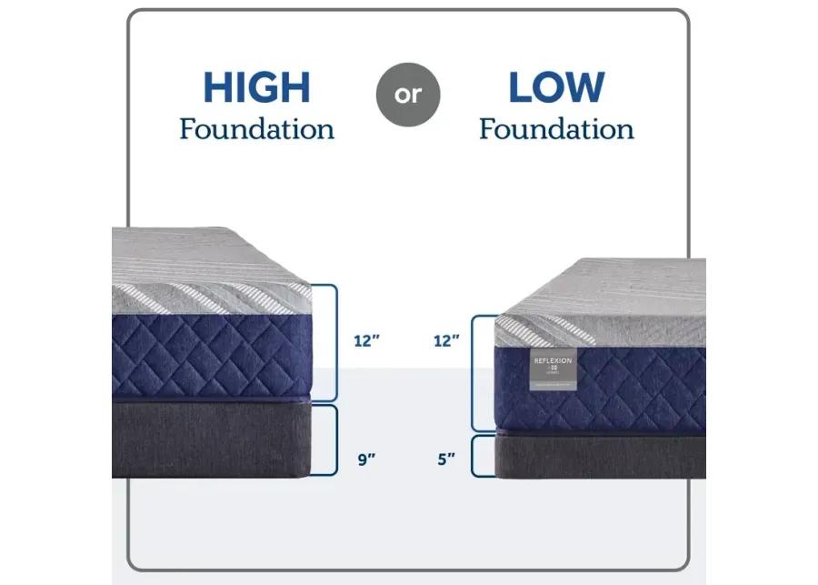 Reflexion Benedict Medium Hybrid Mattress