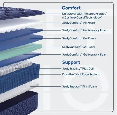 Reflexion Annapolis Soft Tight Top Mattress