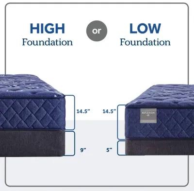 Reflexion Annapolis Soft Tight Top Mattress