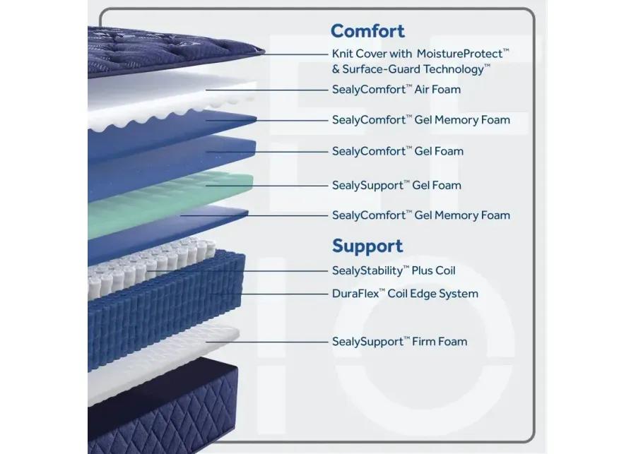 Reflexion Annapolis Soft Tight Top Mattress