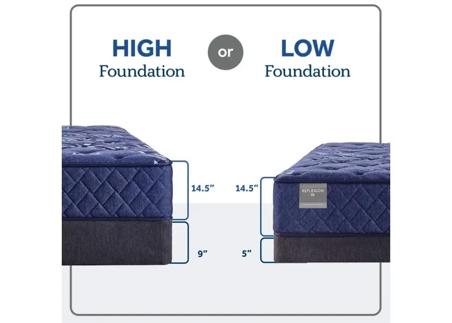 Reflexion Annapolis Soft Tight Top Mattress