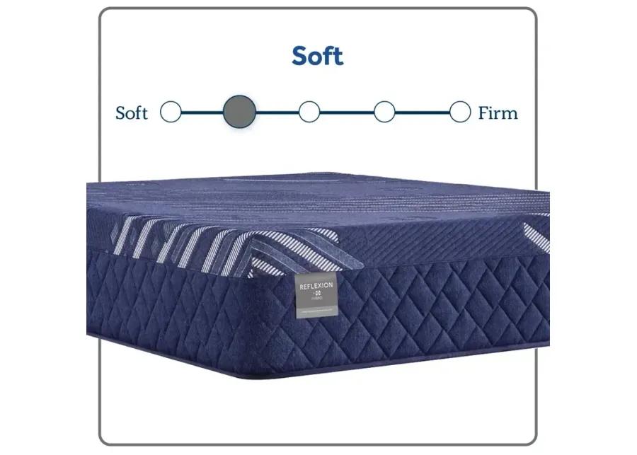 Reflexion Annapolis Soft Hybrid Mattress