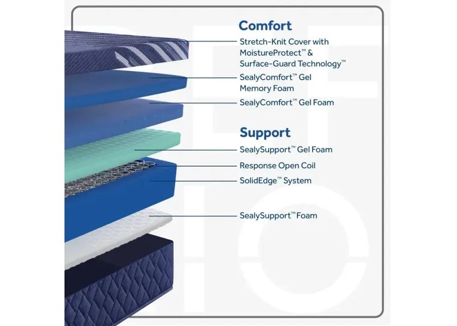 Reflexion Annapolis Soft Hybrid Mattress