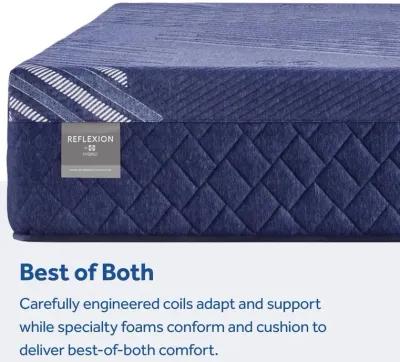 Reflexion Annapolis Soft Hybrid Mattress