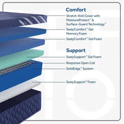 Reflexion Annapolis Soft Hybrid Mattress