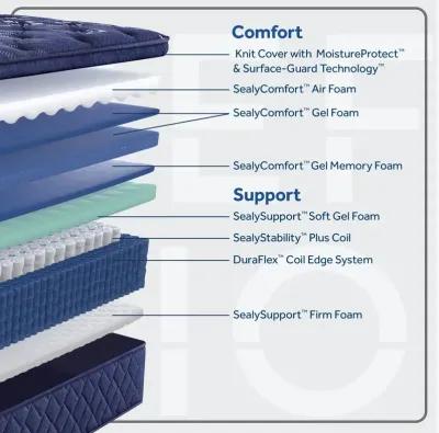 Reflexion Annapolis Soft Euro Pillow Top Mattress