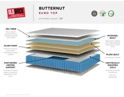 Butternut Euro Top 12" Mattress