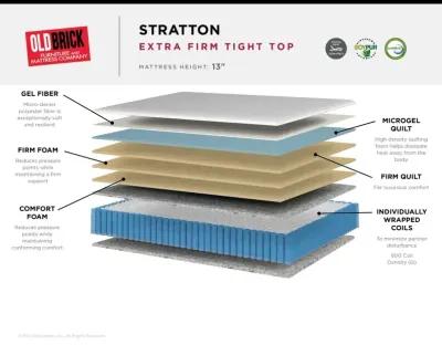 Stratton Extra Firm Tight Top 13" Mattress